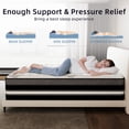 thumbnail image 3 of Abunitt 12 inch Queen Mattress,Hybrid Gel Memory Foam Pocket Coils Medium Firm Mattress in a Box, 3 of 10