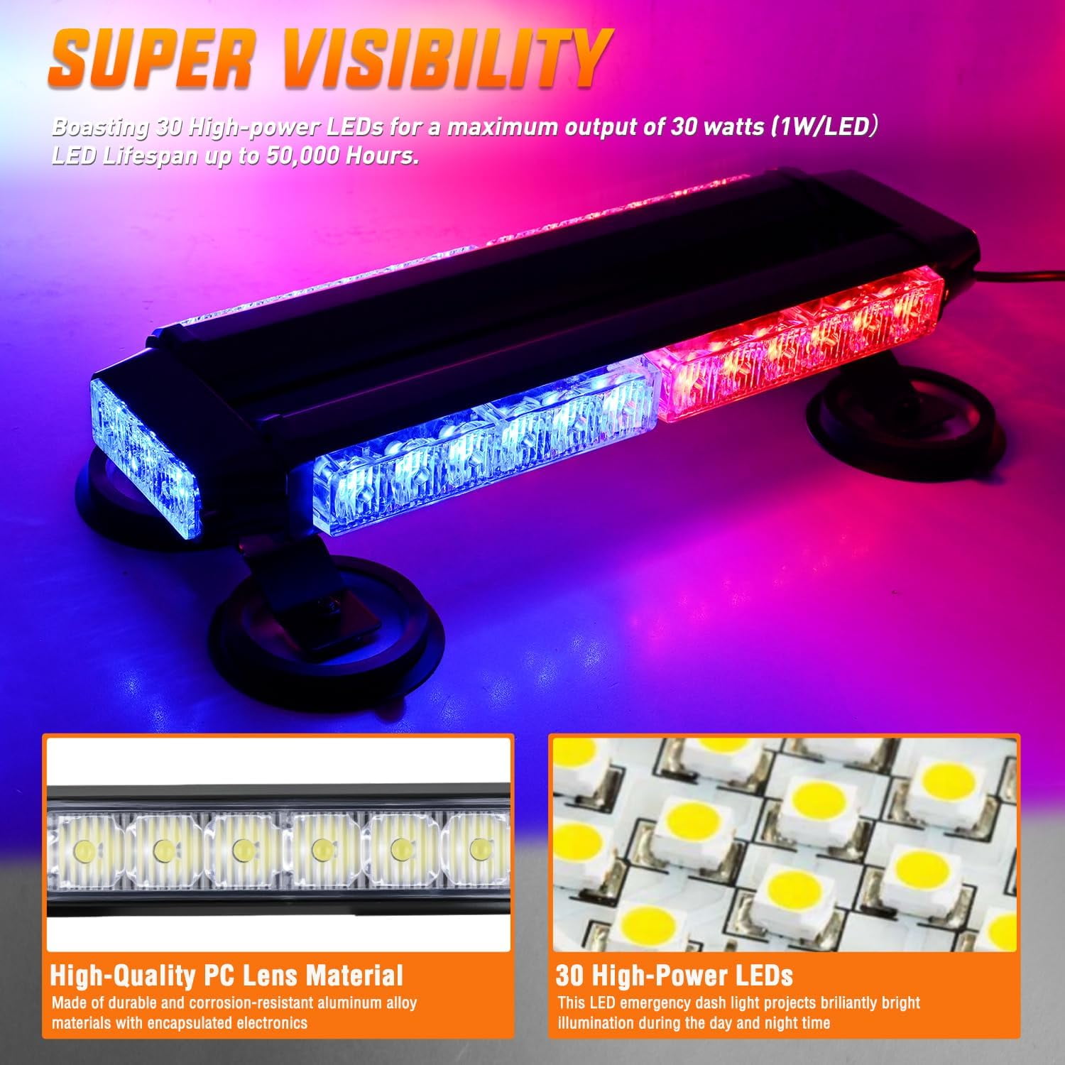 Nilight 14.5" 30LED Strobe Light Bar Double Side Rooftop Emergency Flashing Lights Red Blue Safety Warning Hazard Light Bars with Magnetic Base for Trucks Pickup