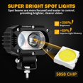thumbnail image 2 of Luz Auxbeam LED Cuadrada de 4 Pulgadas 60W Haz Concentrado, 2 of 7