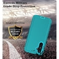 thumbnail image 5 of for Samsung Galaxy S23 Case with HD Screen Protector, Samsung S23 Phone Case, [3 in 1] Heavy Duty Phone Case for Galaxy S23 6.1",LakeBlueSkyBlue, 5 of 13