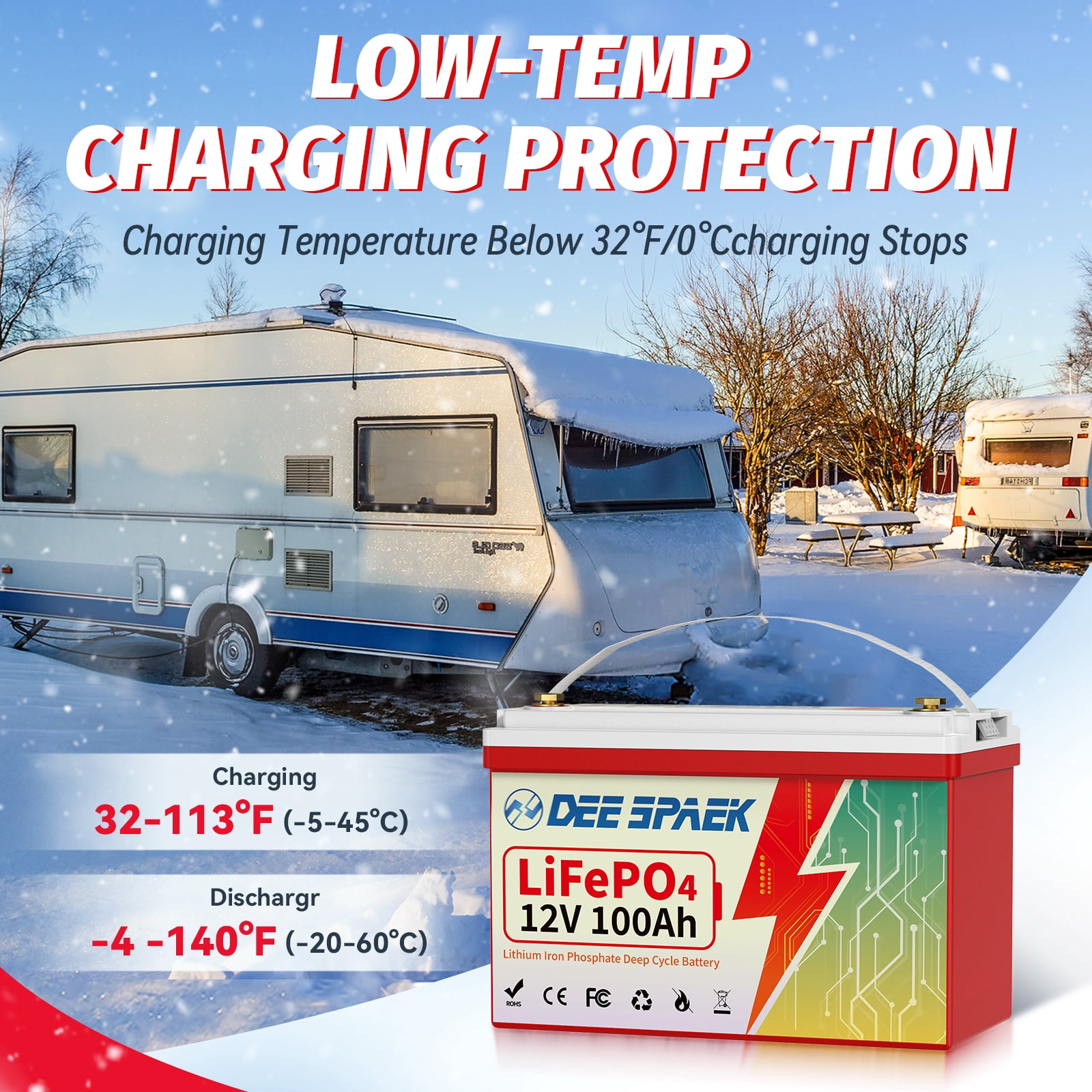 12V 100Ah LiFePO4 Lithium Battery Blutooth,for RV,Marine,Trolling Motor,Solar,off-Grid,Home Energy Storage,Group 31 Deep Cycles Battery,Smart 100A BMS