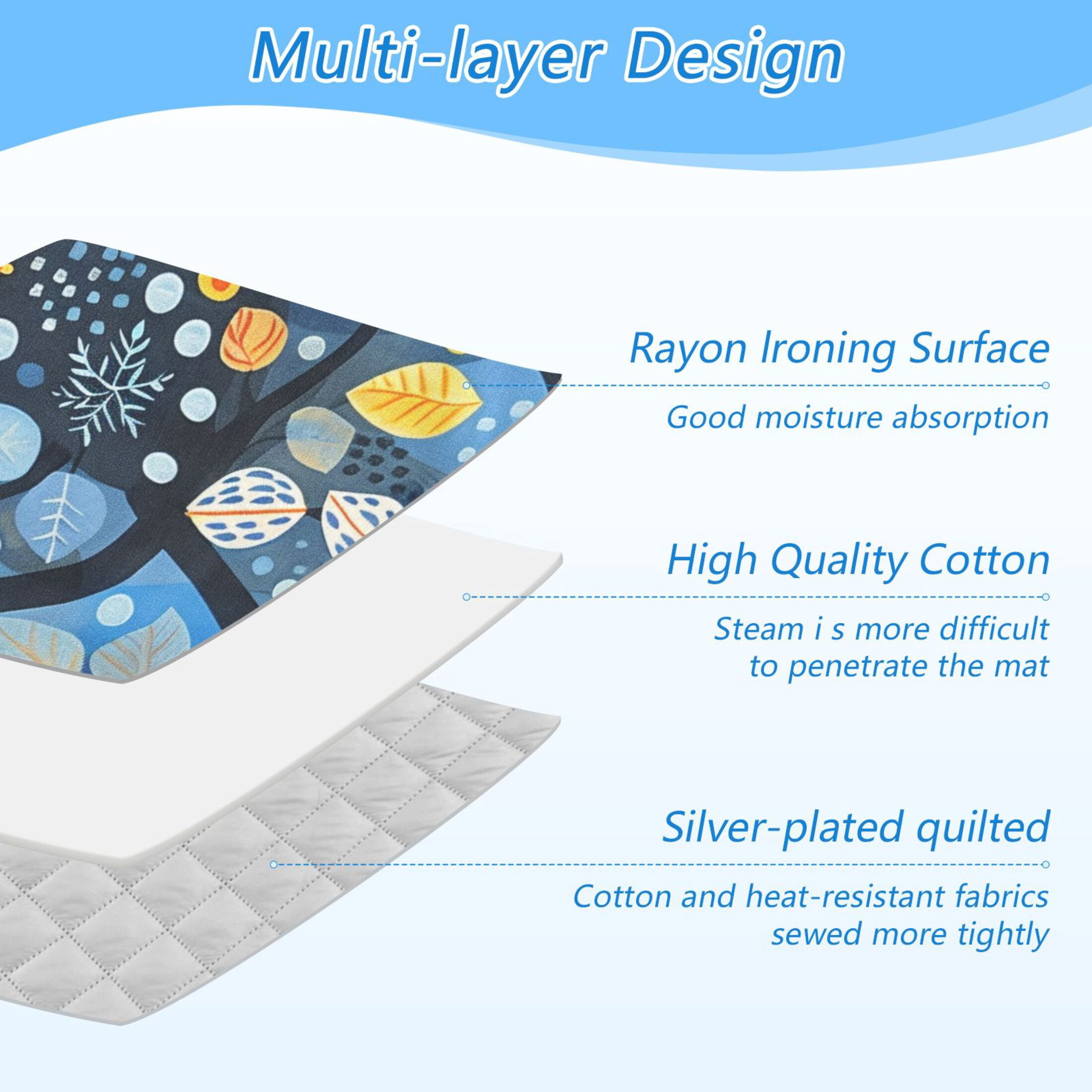 Hand Painted Colorful Trees Ironing Mat Blanket Portable Travel Ironing Pad Heat Resistant Pad 47.2" x 27.6”
