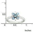 thumbnail image 4 of Sterling Silver Blue Topaz Ring, 4 of 8