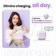 thumbnail image 3 of UGREEN Uno 30W USB C Charger, Fast GaN Charger Compatible for iPhone, Compatible for Galaxy, Compatible for Pixel, Compatible for iPad, Purple, 3 of 9