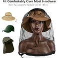 thumbnail image 5 of 4 Pack Mosquito Head Net Mesh, Head Face Neck Cover for Outdoors Hiking, Fly Netting Midges Bugs Gnats No See Ums, Black, 5 of 5