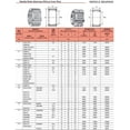 thumbnail image 5 of NK5/12TN Needle Roller Bearing 5x10x12mm  Solid Collar Needle Roller Bearings Without Inner Ring NK5/12 TN NK512 TAF051012, 5 of 6