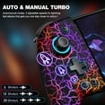 thumbnail image 5 of Switch Controller, EUROA One-Piece Joypad Controller Replacement for Switch Pro Controller, Joy-cons for Nintendo Switch/OLED with Adjustable Turbo, 5 of 9