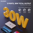 thumbnail image 3 of Salidas USB ELEGRP, 30 W, 6 amperios, USB C, 3 puertos, toma de pared, paquete de 10, 3 of 7