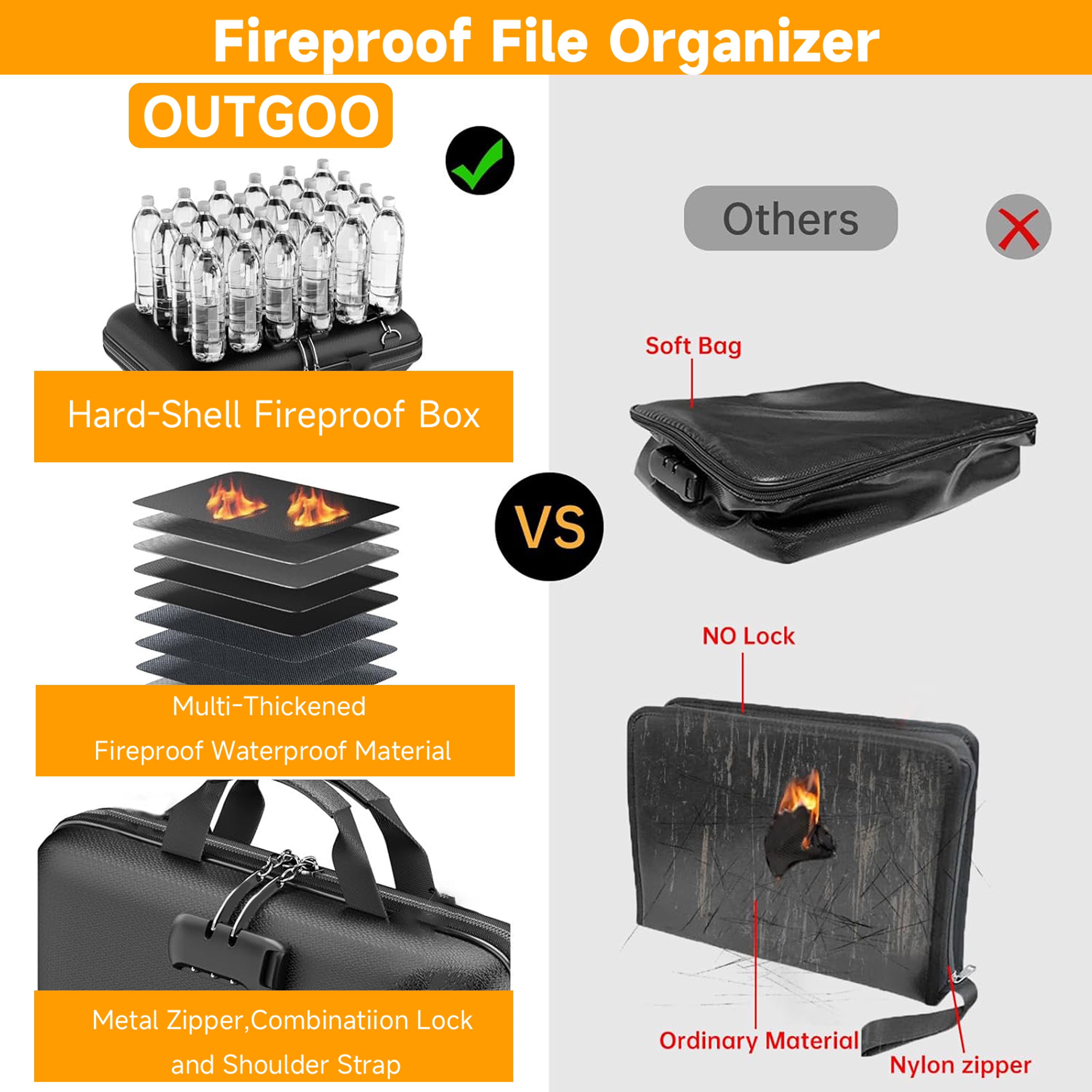 Fireproof Document Box with Lock, Hard Case Fire & Water Resistant File Organizer with 13 Pocket Accordion File Folder, Portable Home Office Safe Box for Important Documents Laptop Black