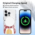 thumbnail image 4 of Christmas Transparent Magnetic Case for iPhone 13 Pro Max 6.7", Built-in Magnets Compatible with MagSafe, Aesthetics Pattern PC+TPU Protective Shockproof Bumper Girls Cover, Bear, 4 of 6