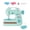 2, variant on Zeiwohndc Small Sewing Device Low Power for Home School Craft Projects
