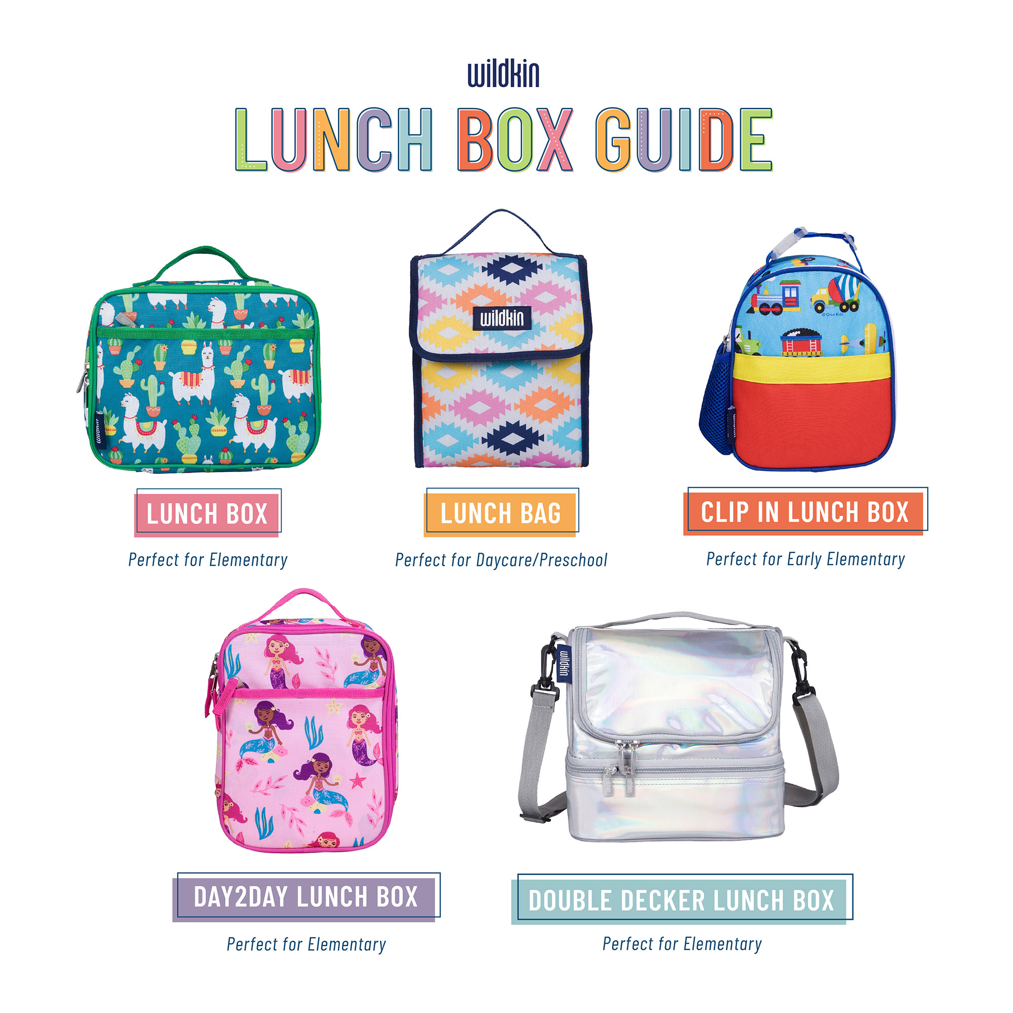 Wildkin Kids Insulated Lunch Box for Boy and Girls, BPA Free (Butterfly Garden Blue) - image 5 of 8