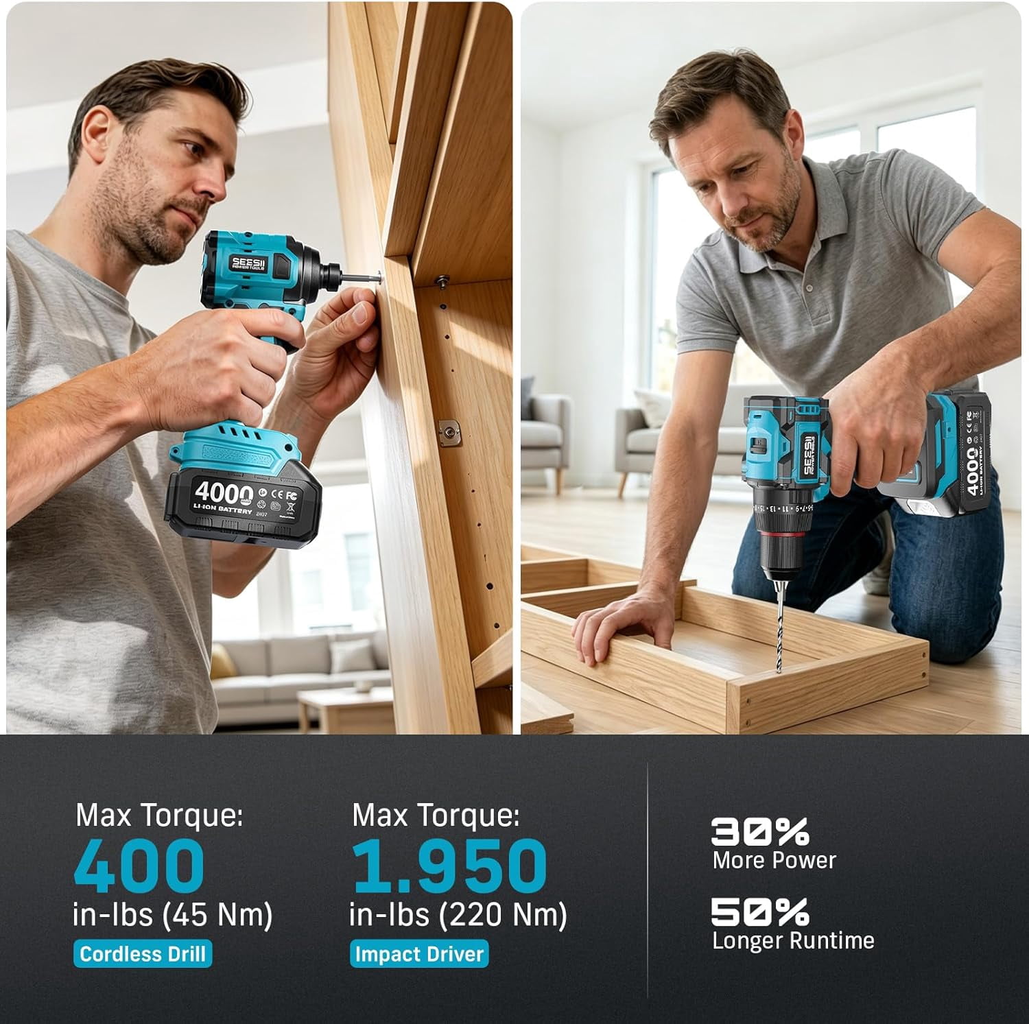 Seesii Cordless Drill Driver and Impact Driver Combo Kit  Brushless 3/8'' Drill & 1/4'' Impact Driver, 2x 4000mAh Battery, Fast Charger, 20 pcs Driver Bit Set & Bag