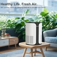 thumbnail image 5 of Air Purifiers for Bedroom, H14 HEPA Air Purifier for Home Pet with 360° Air Inlet, Timer and Wind speed adjustment, Portable Small Air Filter Cleaner for Dust, Smoke, Pets Hair, Dander, Pollen, 5 of 9