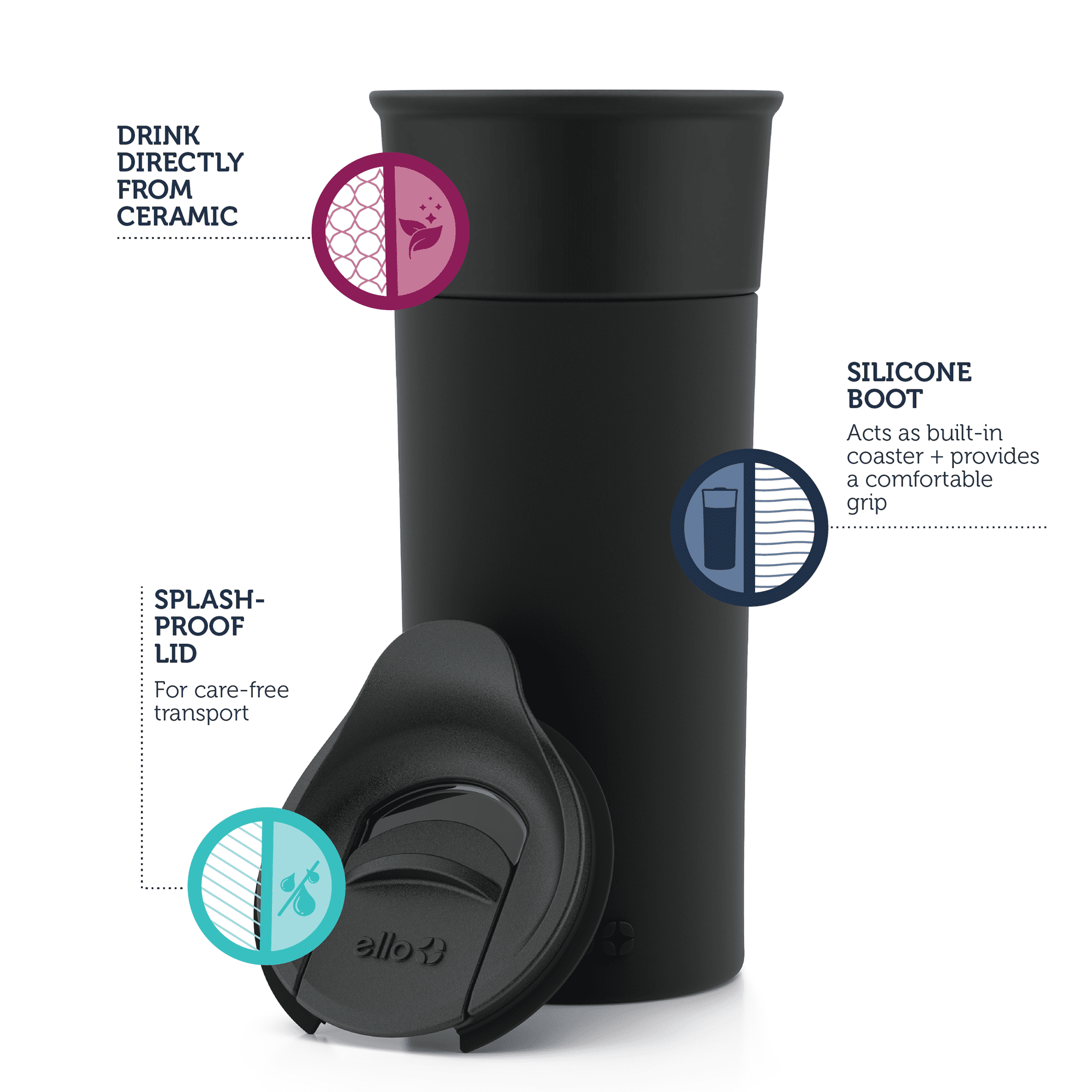 (4 pack) Ello Ogden 16oz Ceramic Tumbler, Black