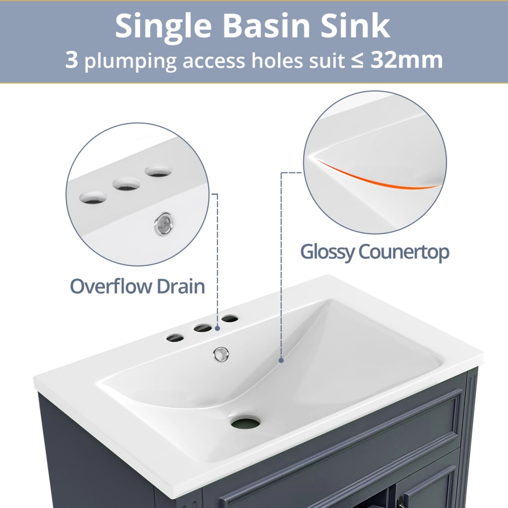 36" Bathroom Vanity Set with Resin Sink and Wall Mounted Mirror Cabinet, Modern Freestanding Single Cabinet Combo with Storage Shelves & 2 Drawers & 2 Soft Closing Doors, Vintage Handles, Blue