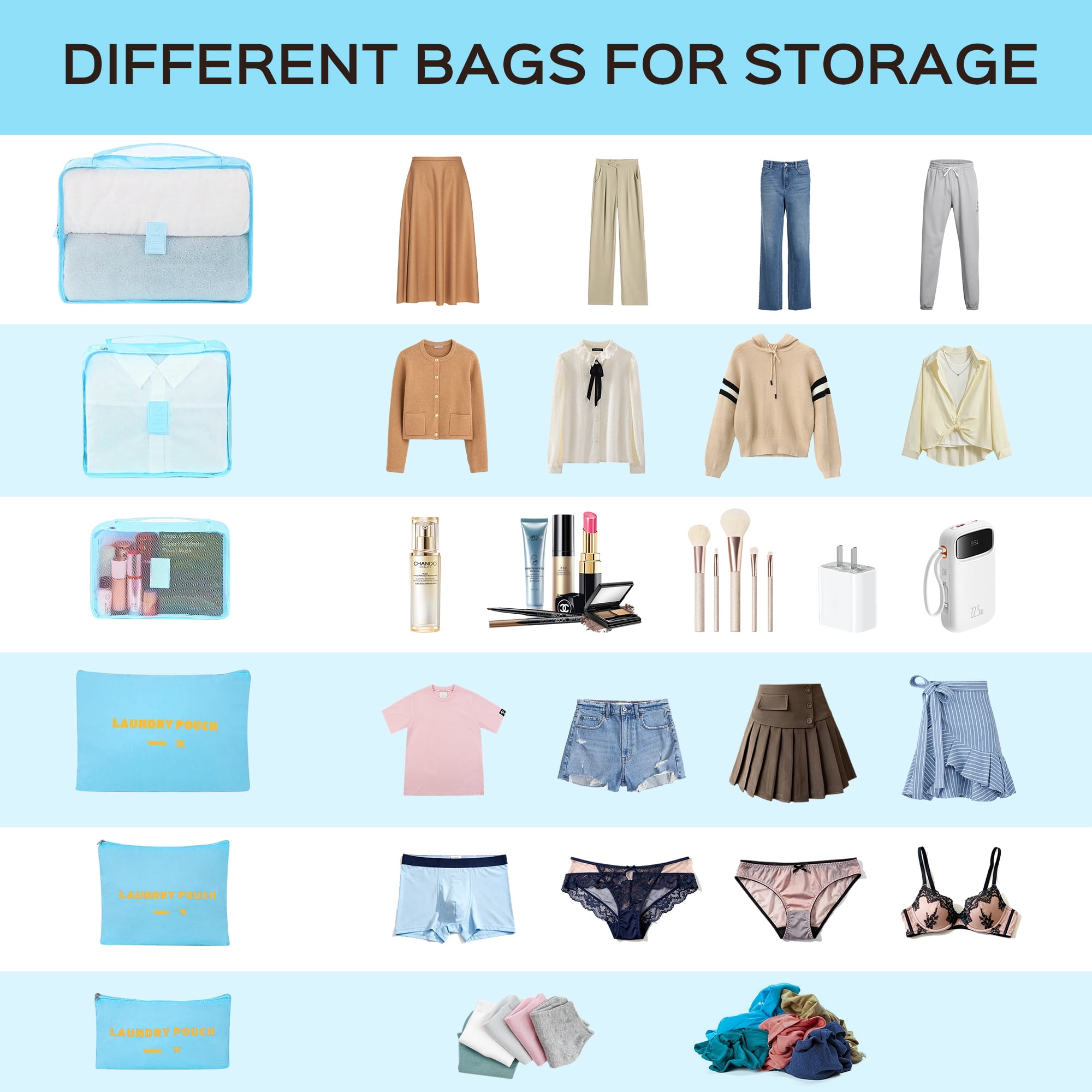 9 Piece Luggage Sets, Hard 20 24 28 inch Luggage with 6 Pieces Organize Bags Travel Suitcases Sets with Wheels,Blue