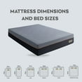 thumbnail image 6 of EGOHOME Ego Black 12 inch Queen Mattress in a Box, Gel Memory Foam Mattress, Medium Firm, 6 of 10