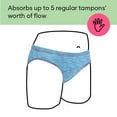 Thinx Teens Super Absorbency Cotton Bikini Period Underwear, Size