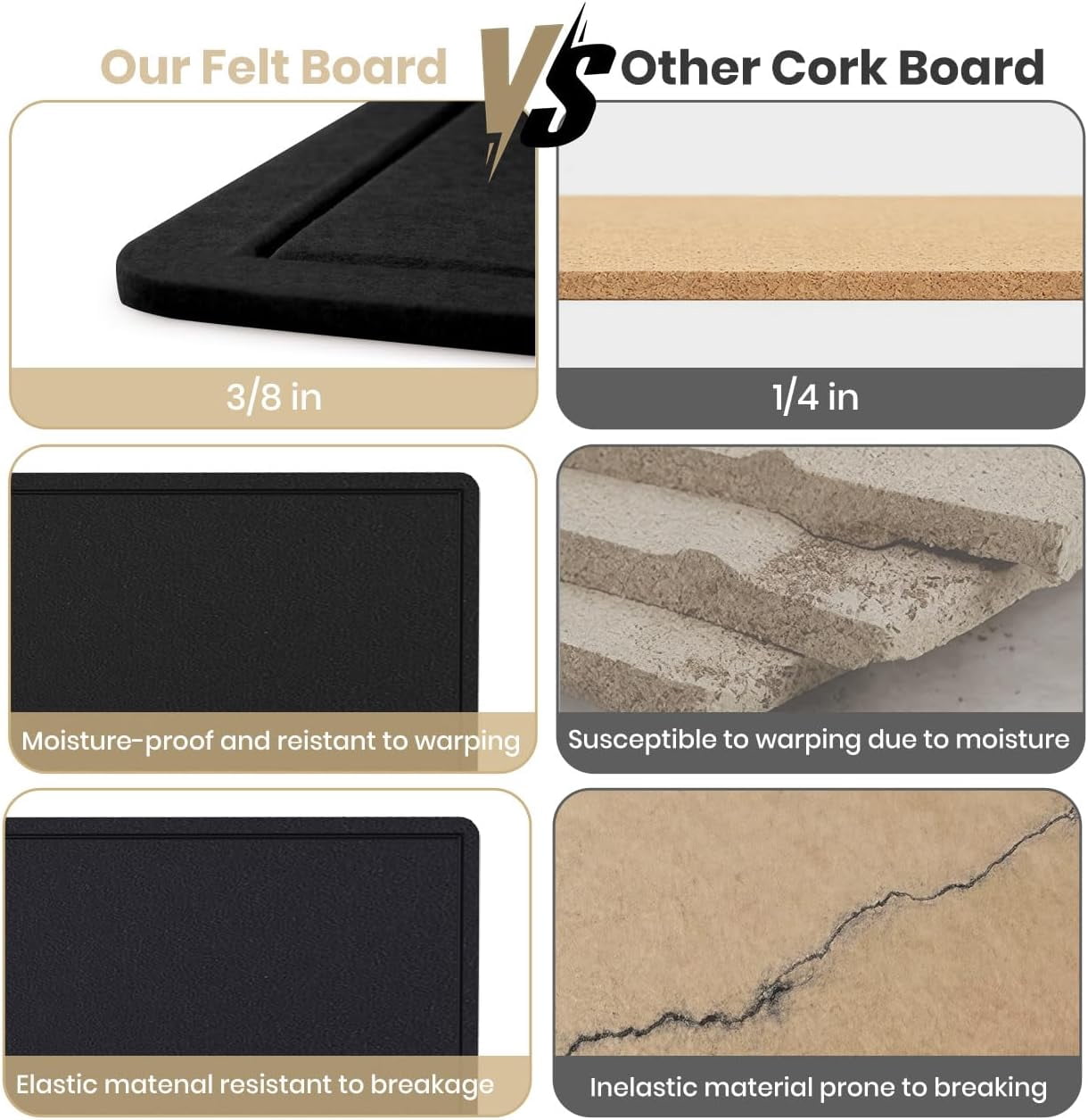 Large Bulletin Board - 48 X 36 inches Decorative Felt Pin Board - 4' x 3' Cork Board Alternative for Wall - Foldable Photo Board Self-Adhesive Vision Board Prayer Board with 30 Pushpins - Pink