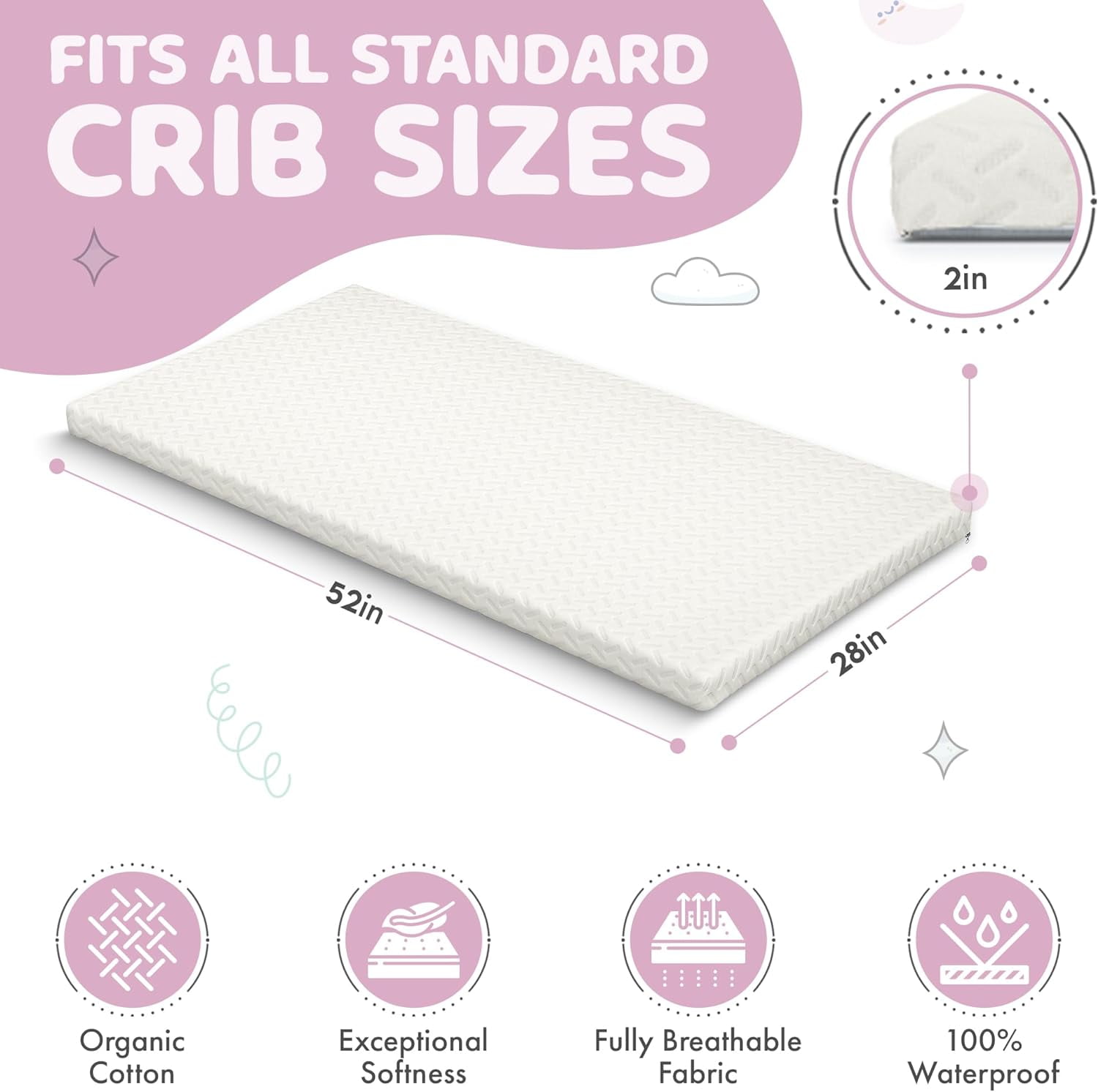 2" Crib Mattress Topper Memory Foam - Waterproof Breathable Soft Washable Cover 52" x28" x 2" Fits Standard Size Cribs & Toddler Beds by Sleepah