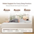 thumbnail image 5 of EGOHOME Ego Snoova Queen Mattress, 14 inch Cooling Gel Memory Foam Mattress in a Box, Medium, 5 of 11