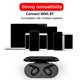 thumbnail image 2 of Audífonos Y30 BT5.0 Emparejamiento automático Reducción de ruido Llamadas claras Control táctil Impe Irfora Audífonos inalambricos, 2 of 7