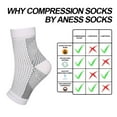 thumbnail image 4 of TIELUTT Socks Comfortable Ankle Heel Function Compression Heel Socks (4 PC), 4 of 4