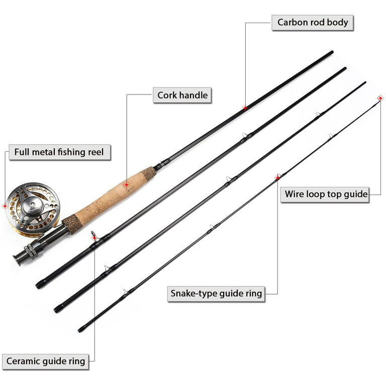 Fishing Kit Trout Lake Rod carbon reel and wire