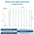 thumbnail image 6 of Morttic 11.8in 8 Tube 192 LED Meteor Shower Rain Lights Waterproof Falling Raindrop Fairy String Light for Christmas Holiday Party Patio Decor,Multicolor, 6 of 9