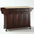 thumbnail image 3 of Bowery Hill Traditional Wood Kitchen Cart in Mahogany/Natural, 3 of 6