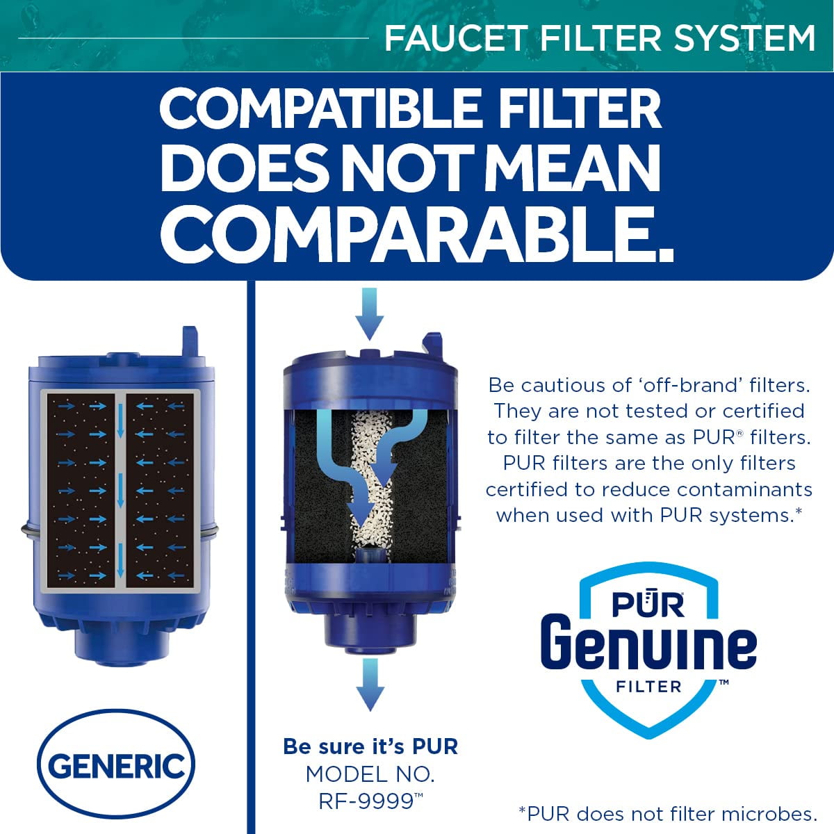 PUR Faucet Water Filter (FM2500V) In-depth Review