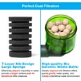 DaToo Aquarium Sponge Filter Fish Tank Foam Filter Quiet Submersible ...