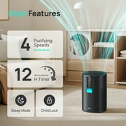 DREO Air Purifier for Large Room, 180 ft² at 4.8 ACH, Smart Purificador with HEPA Sleep Mode for Pet Hair, Smoke, Dust & Pollen, 3-in-1 Filtration, PM2.5 Display, 116 CFM, 18W Energy-Saving DC Motor