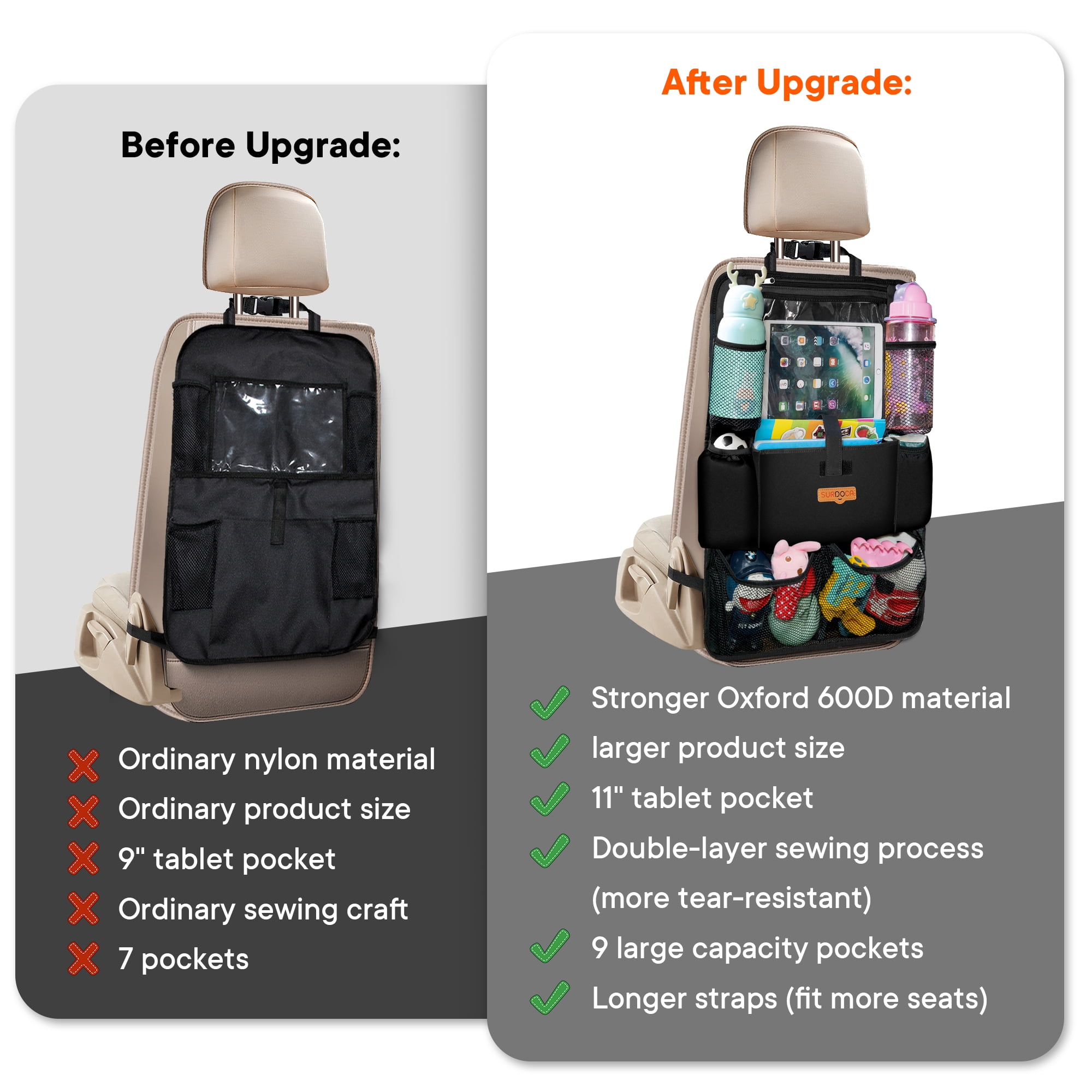 SURDOCA Car Organizers and Storage, Upgraded Car Seat Organizer with  11-inch Touch Screen Tablet Holder, Backseat Car Organizer with 9 Pockets,  Car Seat Protector Road Trip Essentials for Kids, 1 Pack 