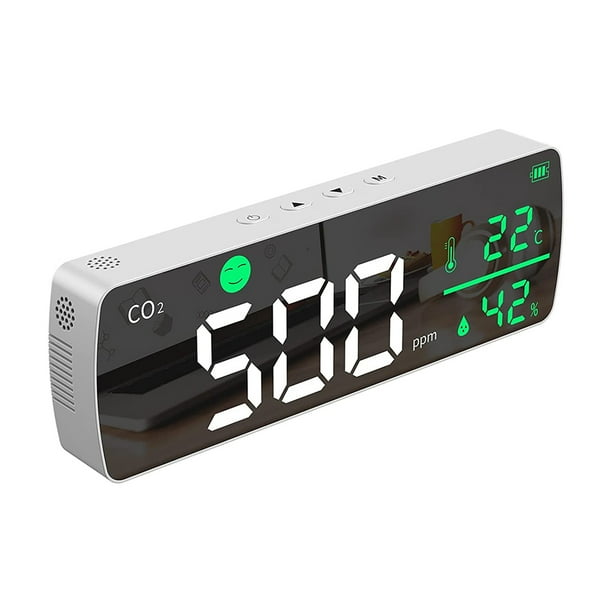 CO2 Detector,Carbon Dioxide Detector Wall Mount Sensor Air Quality Monitor Temperature Humidity