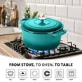 thumbnail image 5 of Joyfair 6 Quart Enameled Cast Iron Dutch Oven with Lid, Round Dutch Oven Pot with Dual Handles for Bread Baking Stewing Roasting - Green, 5 of 7