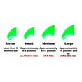thumbnail image 3 of Pretty Claws Green Alien Glow Nail Caps for Cats - Kitten Size - 60 Pack ~ Stylish, 3 of 4