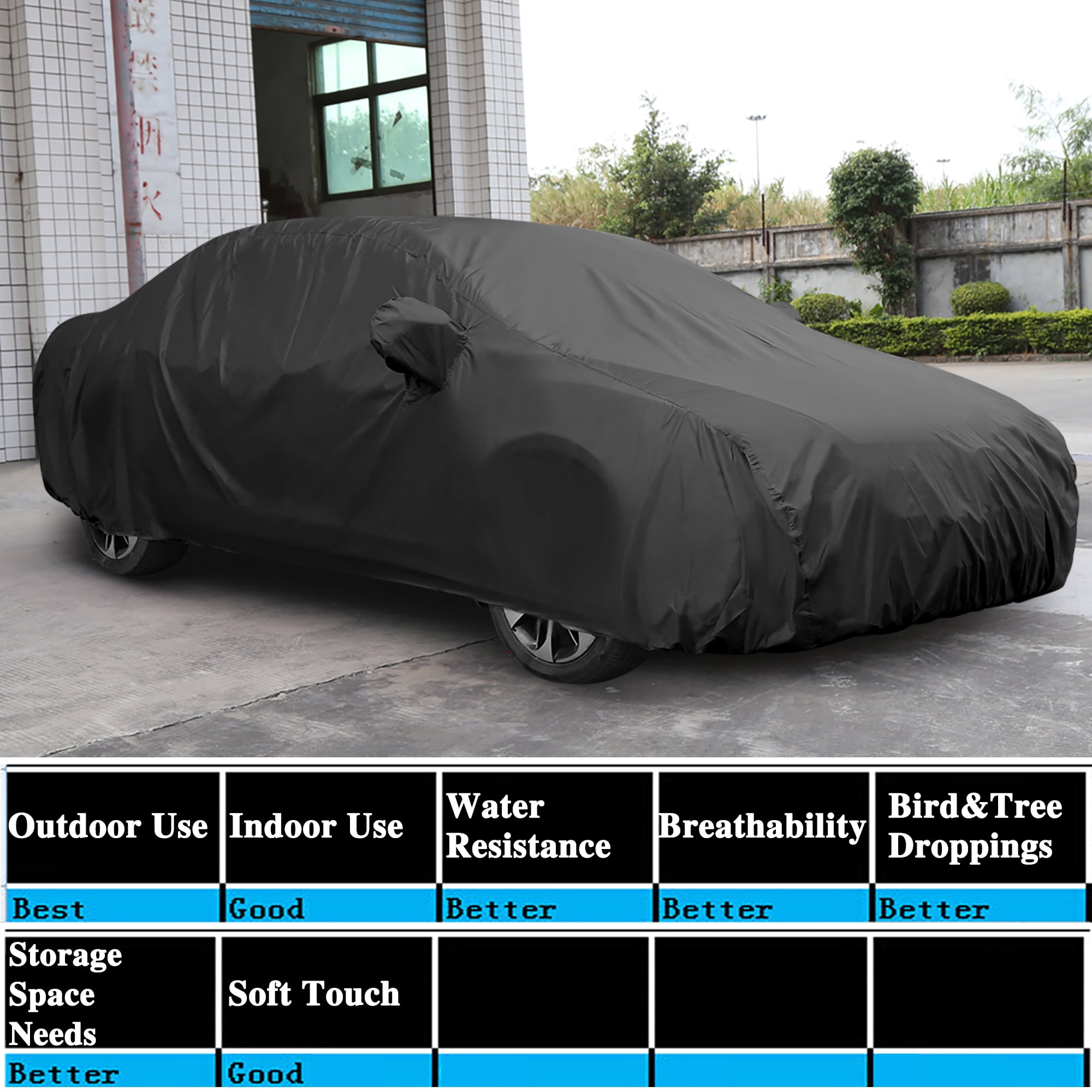 Unique Bargains Outdoor Anti Dust UV Auto Car Black Cover 3XL (4.9M)