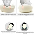 thumbnail image 4 of 2024 New Neck Pillow, Travel Neck Pillow, Aircraft Memory Foam Travel Neck Pillow (Grey), 4 of 6