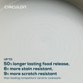 thumbnail image 4 of Circulon Halo with LaserDefense 11pcs Ceramic Nonstick Cookware Set, Dishwasher Safe, Induction and Oven Safe to 500°F, Pearl White, 4 of 7
