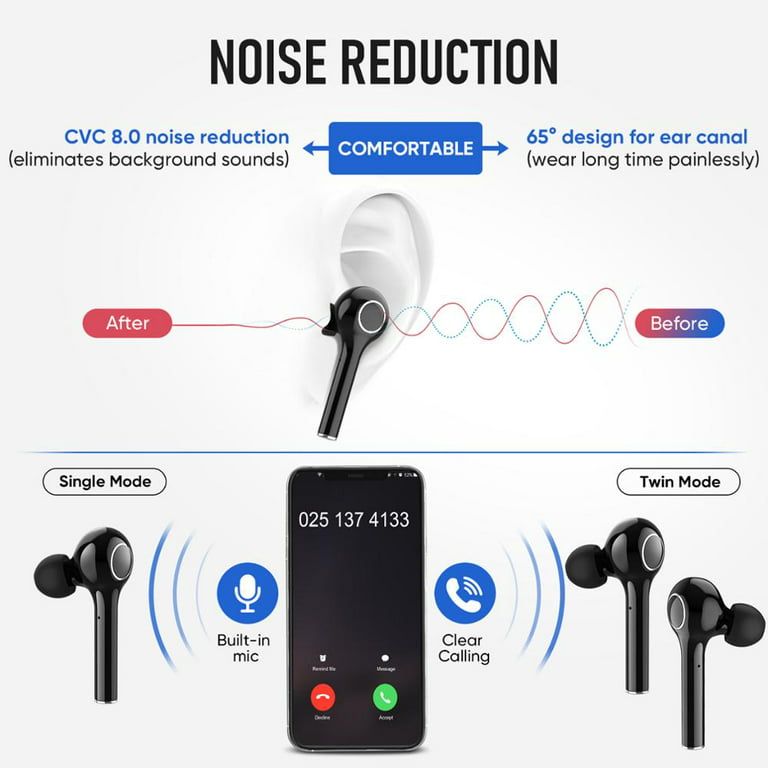 Sound Earcuffs - Open Ear Earbuds Bluetooth Wireless Ear Clip Headphones  with Built-in CVC 8.0 Compatible Microphone | 6 hr Play Clip-on Ear Cuff