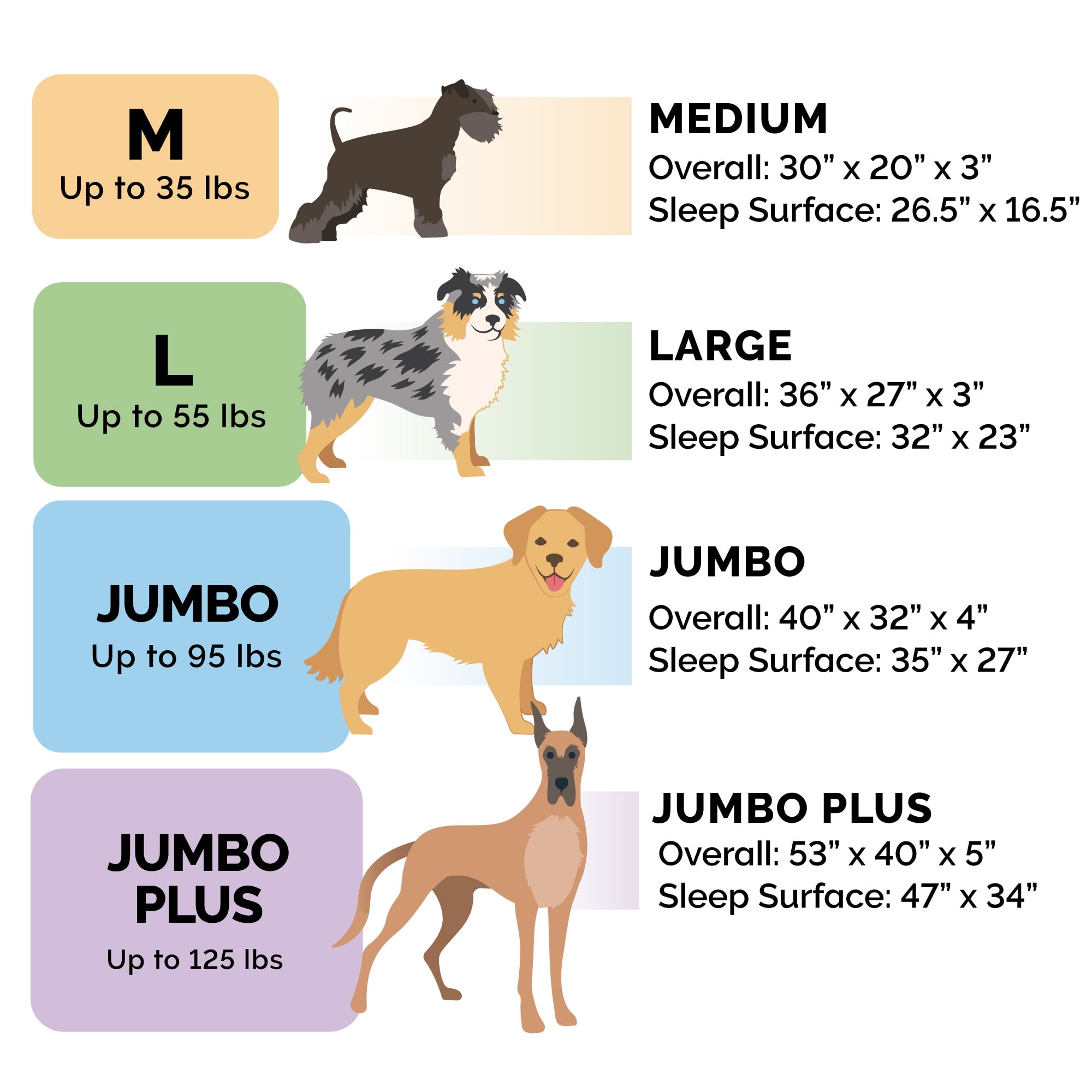 FurHaven Pet Products Two-Tone Faux Fur & Suede Memory Top Deluxe Chaise Lounge Pet Bed for Dogs & Cats - Marine Blue, Jumbo Plus