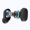 thumbnail image 2 of CHAO Auriculares inalámbricos Bluetooth Auriculares intrauditivos Control táctil Para deportes al aire libre Nuevos E7s Negros, 2 of 5