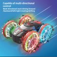 thumbnail image 6 of ​Flip-Proof Waterproof Stunt RC Car - One-Touch 360° Drift, LED Lights, 50m Range, Crash-Resistant ABS Red, 6 of 7