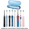 thumbnail image 3 of Funda protectora de viaje de 3 piezas para cepillos de dientes eléctricos y cabezal de cepillo de repuesto, estuche de viaje para cepillos de dientes eléctricos - blanco, azul, rosa Adepaton LL-1817, 3 of 6