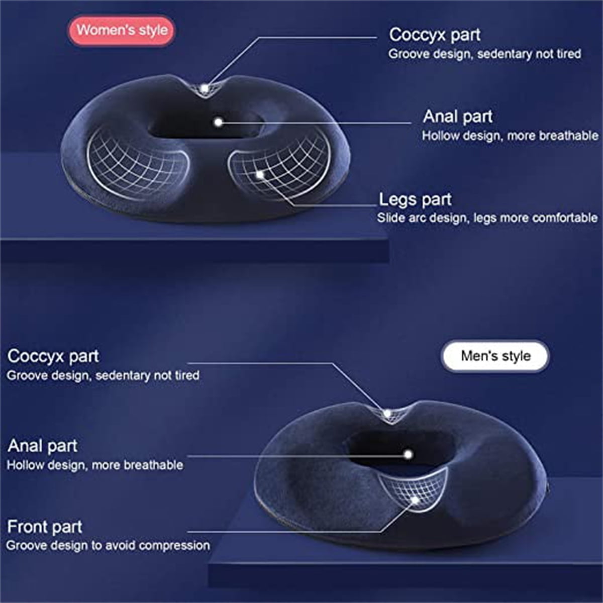 Donut Pillow Hemorrhoid Tailbone Cushion – Medium Black Seat Cushion Pain  Relief for Coccyx, Prostate, Sciatica, Pelvic Floor, Pressure Sores