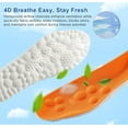 thumbnail image 2 of 4D Shoe Cloud Insoles for Men Women, Trim-to-Fit Shoe Inserts with Arch Support, Shock Absorption & Breathable Odor Control for Work, Sports & Daily Wear, 2 of 7