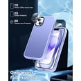 thumbnail image 5 of for iPhone 15 Plus Case,  [15FT Military Grade Protection] Anti-Fingerprints Anti-Scratch Translucent Matte Backfor (Light Purple)…, 5 of 12