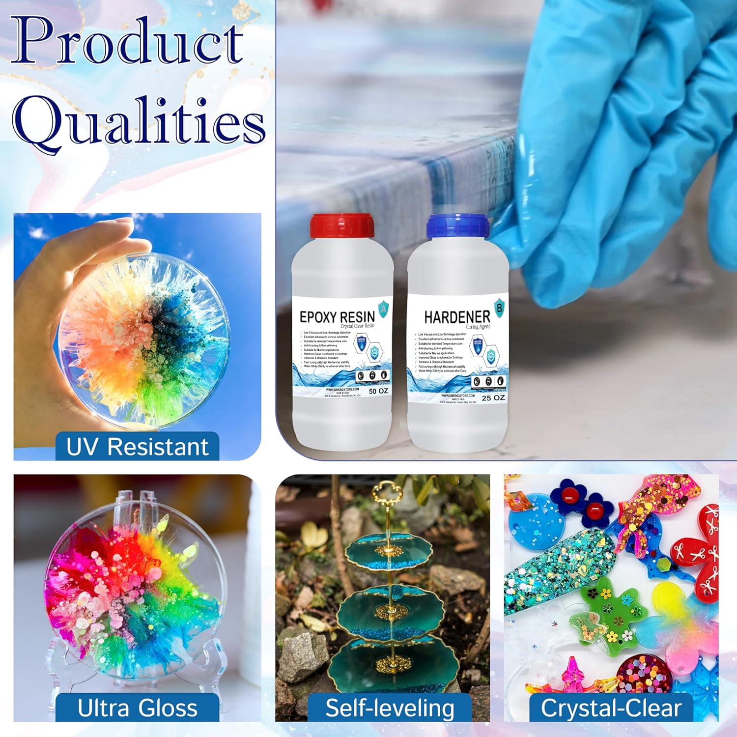 2 Quart (50 Oz Epoxy + 25 Oz Hardener) - Art Epoxy Resin - Liquid Glass Epoxy for Tabletops, Countertops, Jewelry, Crafts, Art & More